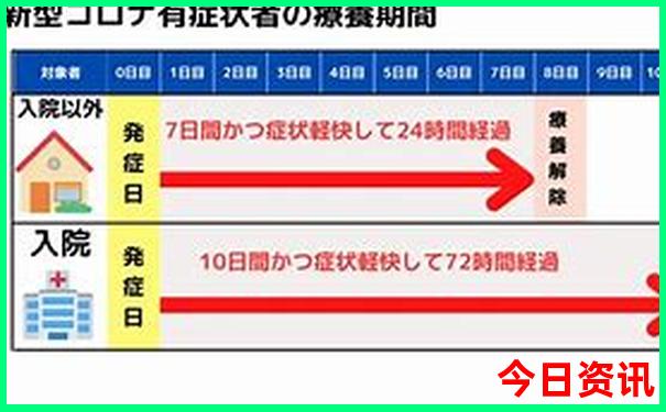 武汉必去十大景点推荐