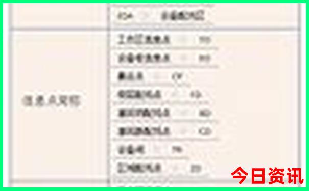 长春有什么好玩的景点推荐